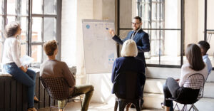 戦略の実行プロセスで注意すべき5つのポイントとは   ②「Initiative」(イニシアティブ:戦略目標設定)を実践する