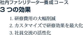 社内ファシリテーター養成コース3つの効果。1. 研修費用の大幅削減 2. カスタマイズで研修効果を最大化 3. 社員交流の活性化